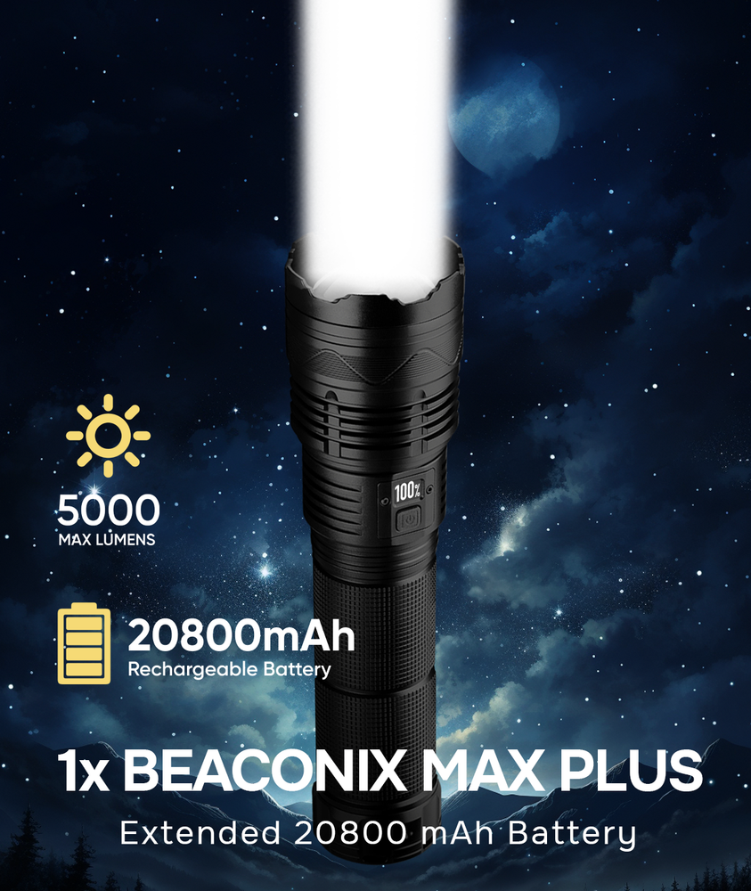 Beaconix MAX